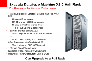 Database Machine