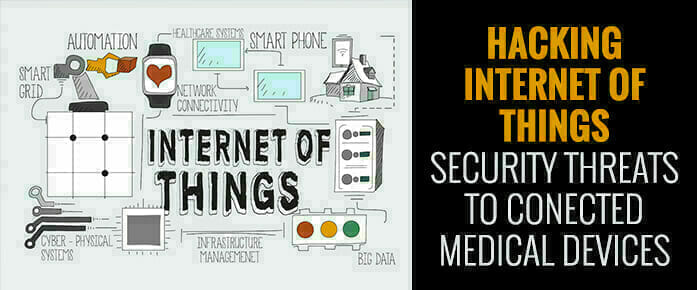 Hacking the Internet of Things and Medical Devices