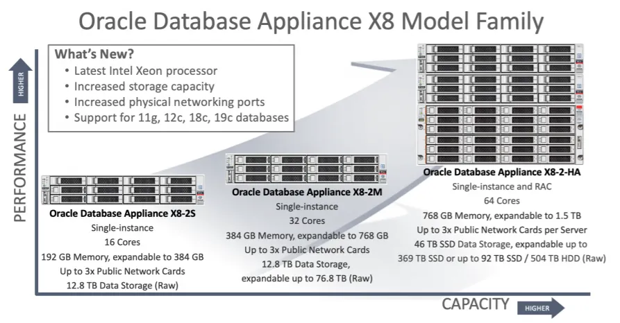 X8_family_spec_sheet